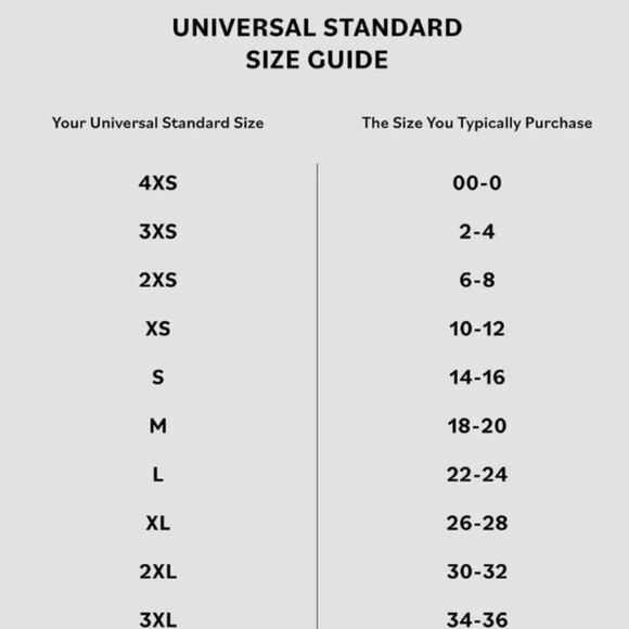 Universal Standard Geneva T-Shirt Dress Navy Blue Asymmetrical Hem Size XS 10/12 - Picture 7 of 7